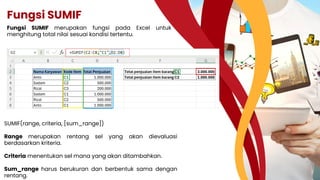 Fungsi SUMIF
Fungsi SUMIF merupakan fungsi pada Excel untuk
menghitung total nilai sesuai kondisi tertentu.
SUMIF(range, criteria, [sum_range])
Range merupakan rentang sel yang akan dievaluasi
berdasarkan kriteria.
Criteria menentukan sel mana yang akan ditambahkan.
Sum_range harus berukuran dan berbentuk sama dengan
rentang.
 