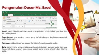 Pengenalan Dasar Ms. Excel
Insert tab ini berisi perintah untuk menyisipkan chart, tabel, gambar dan
lain sebagianya.
Page Layout merupakan menu yang terkait dengan kegiatan mencetak
data (Print out).
Formulas ini berisi semua fungsi (functions) excel yang tersedia.
Data berisi menu untuk melakukan koneksi dengan sumber data dari luar
(external data source) dan yang terkait serta menu shortir dan filtering
data.
 
