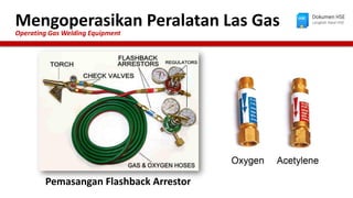 Mengoperasikan Peralatan Las Gas
Operating Gas Welding Equipment
Dokumen HSE
Langkah Awal HSE
Pemasangan Flashback Arrestor
 