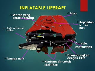 INFLATABLE LIFERAFT
Auto realease
valbe
Dikembungkan
dengan CO2
Tangga naik
Atap
Warna yang
cerah / terang
Durable
contruction
Kantung air untuk
stabilitas
Kapasitas
6 – 25
pax
 