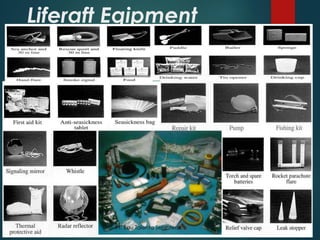 Liferaft Eqipment
PT. Edu Talenta Sejahtera
 