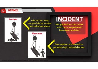 Accidend Incident Investigation and Root Cause Analysis : Harya Media
INCIDENT
 