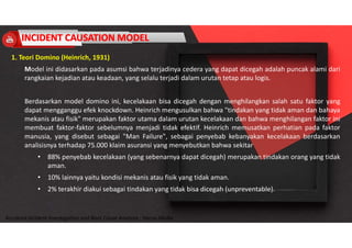 Accidend Incident Investigation and Root Cause Analysis : Harya Media
1. Teori Domino (Heinrich, 1931)
Model ini didasarkan pada asumsi bahwa terjadinya cedera yang dapat dicegah adalah puncak alami dari
rangkaian kejadian atau keadaan, yang selalu terjadi dalam urutan tetap atau logis.
Berdasarkan model domino ini, kecelakaan bisa dicegah dengan menghilangkan salah satu faktor yang
dapat mengganggu efek knockdown. Heinrich mengusulkan bahwa "tindakan yang tidak aman dan bahaya
mekanis atau fisik" merupakan faktor utama dalam urutan kecelakaan dan bahwa menghilangan faktor ini
membuat faktor-faktor sebelumnya menjadi tidak efektif. Heinrich memusatkan perhatian pada faktor
manusia, yang disebut sebagai "Man Failure", sebagai penyebab kebanyakan kecelakaan berdasarkan
analisisnya terhadap 75.000 klaim asuransi yang menyebutkan bahwa sekitar
• 88% penyebab kecelakaan (yang sebenarnya dapat dicegah) merupakan tindakan orang yang tidak
aman.
• 10% lainnya yaitu kondisi mekanis atau fisik yang tidak aman.
• 2% terakhir diakui sebagai tindakan yang tidak bisa dicegah (unpreventable).
 