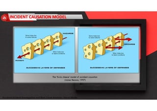 Accidend Incident Investigation and Root Cause Analysis : Harya Media
 