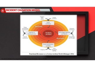 Accidend Incident Investigation and Root Cause Analysis : Harya Media
 