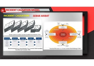 Accidend Incident Investigation and Root Cause Analysis : Harya Media
SEBAB AKIBAT
 