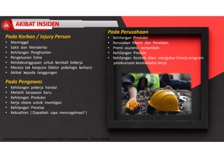 Accidend Incident Investigation and Root Cause Analysis : Harya Media
Pada Korban / Injury Person
• Meninggal
• Sakit dan Menderita
• Kehilangan Penghasilan
• Pengeluaran Extra
• Ketidaksanggupan untuk kembali bekerja
• Merasa tak berguna (faktor psikologis korban)
• Akibat kepada tanggungan
Pada Pengawas
• Kehilangan pekerja handal
• Melatih karyawan baru
• Kehilangan Produksi
• Kerja ekstra untuk investigasi
• Kehilangan Prestise
• Kekuatiran ( Dapatkah saya mencegahnya? )
Pada Perusahaan
• Kehilangan Produksi
• Kerusakan Mesin dan Peralatan
• Premi asuransi bertambah
• Kehilangan Prestise
• Kehilangan Kontrak, klien mengukur kinerja program
pelaksanaan keselamatan kerja
 