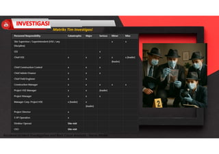 Accidend Incident Investigation and Root Cause Analysis : Harya Media
Matriks Tim Investigasi
 