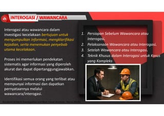 Accidend Incident Investigation and Root Cause Analysis : Harya Media
Interogasi atau wawancara dalam
investigasi kecelakaan bertujuan untuk
mengumpulkan informasi, mengklarifikasi
kejadian, serta menemukan penyebab
utama kecelakaan.
Proses ini memerlukan pendekatan
sistematis agar informasi yang diperoleh
akurat dan dapat dipertanggungjawabkan.
Identifikasi semua orang yang terlibat atau
mempunyai informasi dan dapatkan
pernyataannya melalui
wawancara/interogasi.
1. Persiapan Sebelum Wawancara atau
Interogasi.
2. Pelaksanaan Wawancara atau Interogasi.
3. Setelah Wawancara atau Interogasi.
4. Teknik Khusus dalam Interogasi untuk Kasus
yang Kompleks
 