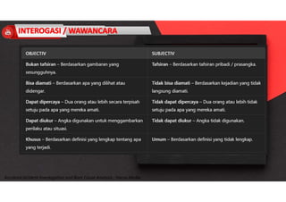 Accidend Incident Investigation and Root Cause Analysis : Harya Media
 