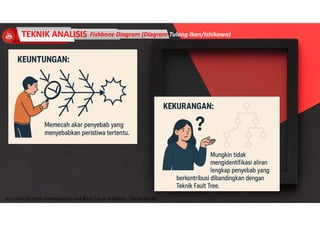 Accidend Incident Investigation and Root Cause Analysis : Harya Media
TEKNIK ANALISIS Fishbone Diagram (Diagram Tulang Ikan/Ishikawa)
 