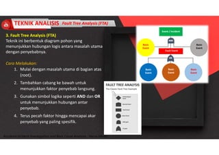 Accidend Incident Investigation and Root Cause Analysis : Harya Media
TEKNIK ANALISIS Fault Tree Analysis (FTA)
3. Fault Tree Analysis (FTA)
Teknik ini berbentuk diagram pohon yang
menunjukkan hubungan logis antara masalah utama
dengan penyebabnya.
Cara Melakukan:
1. Mulai dengan masalah utama di bagian atas
(root).
2. Tambahkan cabang ke bawah untuk
menunjukkan faktor penyebab langsung.
3. Gunakan simbol logika seperti AND dan OR
untuk menunjukkan hubungan antar
penyebab.
4. Terus pecah faktor hingga mencapai akar
penyebab yang paling spesifik.
Event / Incident
Basic
Event
Basic
Event
Basic
Event
Fault Event
Basic
Event
Basic
Event
 