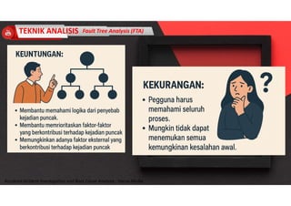 Accidend Incident Investigation and Root Cause Analysis : Harya Media
TEKNIK ANALISIS Fault Tree Analysis (FTA)
 