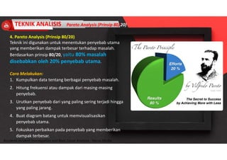 Accidend Incident Investigation and Root Cause Analysis : Harya Media
Pareto Analysis (Prinsip 80/20)
4. Pareto Analysis (Prinsip 80/20)
Teknik ini digunakan untuk menentukan penyebab utama
yang memberikan dampak terbesar terhadap masalah.
Berdasarkan prinsip 80/20, yaitu 80% masalah
disebabkan oleh 20% penyebab utama.
Cara Melakukan:
1. Kumpulkan data tentang berbagai penyebab masalah.
2. Hitung frekuensi atau dampak dari masing-masing
penyebab.
3. Urutkan penyebab dari yang paling sering terjadi hingga
yang paling jarang.
4. Buat diagram batang untuk memvisualisasikan
penyebab utama.
5. Fokuskan perbaikan pada penyebab yang memberikan
dampak terbesar.
TEKNIK ANALISIS
 