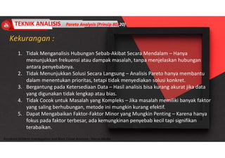 Accidend Incident Investigation and Root Cause Analysis : Harya Media
Kekurangan :
1. Tidak Menganalisis Hubungan Sebab-Akibat Secara Mendalam – Hanya
menunjukkan frekuensi atau dampak masalah, tanpa menjelaskan hubungan
antara penyebabnya.
2. Tidak Menunjukkan Solusi Secara Langsung – Analisis Pareto hanya membantu
dalam menentukan prioritas, tetapi tidak menyediakan solusi konkret.
3. Bergantung pada Ketersediaan Data – Hasil analisis bisa kurang akurat jika data
yang digunakan tidak lengkap atau bias.
4. Tidak Cocok untuk Masalah yang Kompleks – Jika masalah memiliki banyak faktor
yang saling berhubungan, metode ini mungkin kurang efektif.
5. Dapat Mengabaikan Faktor-Faktor Minor yang Mungkin Penting – Karena hanya
fokus pada faktor terbesar, ada kemungkinan penyebab kecil tapi signifikan
terabaikan.
TEKNIK ANALISIS Pareto Analysis (Prinsip 80/20)
 