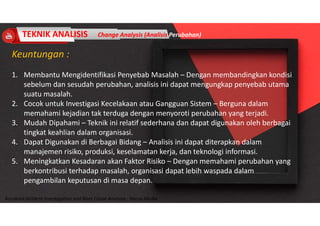 Accidend Incident Investigation and Root Cause Analysis : Harya Media
Keuntungan :
1. Membantu Mengidentifikasi Penyebab Masalah – Dengan membandingkan kondisi
sebelum dan sesudah perubahan, analisis ini dapat mengungkap penyebab utama
suatu masalah.
2. Cocok untuk Investigasi Kecelakaan atau Gangguan Sistem – Berguna dalam
memahami kejadian tak terduga dengan menyoroti perubahan yang terjadi.
3. Mudah Dipahami – Teknik ini relatif sederhana dan dapat digunakan oleh berbagai
tingkat keahlian dalam organisasi.
4. Dapat Digunakan di Berbagai Bidang – Analisis ini dapat diterapkan dalam
manajemen risiko, produksi, keselamatan kerja, dan teknologi informasi.
5. Meningkatkan Kesadaran akan Faktor Risiko – Dengan memahami perubahan yang
berkontribusi terhadap masalah, organisasi dapat lebih waspada dalam
pengambilan keputusan di masa depan.
TEKNIK ANALISIS Change Analysis (Analisis Perubahan)
 