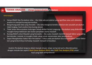 Accidend Incident Investigation and Root Cause Analysis : Harya Media
Kekurangan :
1. Hanya Efektif Jika Perubahan Jelas – Jika tidak ada perubahan yang signifikan atau sulit dideteksi,
analisis ini menjadi kurang bermanfaat.
2. Bergantung pada Data yang Tersedia – Jika data mengenai kondisi sebelum dan sesudah perubahan
tidak lengkap, hasil analisis bisa kurang akurat.
3. Tidak Selalu Menunjukkan Hubungan Sebab-Akibat Secara Langsung – Perubahan yang diidentifikasi
mungkin hanya kebetulan dan bukan penyebab utama masalah.
4. Kurang Efektif untuk Masalah yang Kompleks – Jika suatu masalah memiliki banyak faktor yang saling
berinteraksi, metode ini mungkin tidak cukup untuk menemukan akar penyebabnya.
5. Dapat Mengabaikan Faktor Non-Perubahan – Fokus pada perubahan bisa menyebabkan faktor-faktor
lain yang berkontribusi terhadap masalah menjadi terlewatkan.
Analisis Perubahan berguna dalam banyak situasi, tetapi sering kali perlu dikombinasikan
dengan metode lain seperti Root Cause Analysis (RCA) atau Fault Tree Analysis (FTA) untuk
hasil yang lebih komprehensif.
TEKNIK ANALISIS Change Analysis (Analisis Perubahan)
 