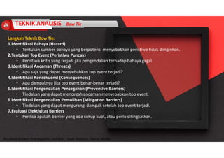 Accidend Incident Investigation and Root Cause Analysis : Harya Media
Langkah Teknik Bow Tie:
1.Identifikasi Bahaya (Hazard)
• Tentukan sumber bahaya yang berpotensi menyebabkan peristiwa tidak diinginkan.
2.Tentukan Top Event (Peristiwa Puncak)
• Peristiwa kritis yang terjadi jika pengendalian terhadap bahaya gagal.
3.Identifikasi Ancaman (Threats)
• Apa saja yang dapat menyebabkan top event terjadi?
4.Identifikasi Konsekuensi (Consequences)
• Apa dampaknya jika top event benar-benar terjadi?
5.Identifikasi Pengendalian Pencegahan (Preventive Barriers)
• Tindakan yang dapat mencegah ancaman menyebabkan top event.
6.Identifikasi Pengendalian Pemulihan (Mitigation Barriers)
• Tindakan yang dapat mengurangi dampak setelah top event terjadi.
7.Evaluasi Efektivitas Barriers
• Periksa apakah barrier yang ada cukup kuat, atau perlu ditingkatkan.
TEKNIK ANALISIS Bow Tie
 