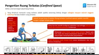 Dokumen HSE
Langkah Awal HSE
Pengertian Ruang Terbatas (Confined Space)
Definisi, contoh dan kategori sebuah Ruang Terbatas
Yang dimaksud memasuki ruang terbatas adalah apabila seseorang bekerja dengan sebagian maupun seluruh anggota
tubuhnya berada di dalam ruang terbatas.
Sebuah tempat kerja di katakan Ruang terbatas (confined spaces) apabila memiliki
kategori sebagai tempat yang:
Cukup luas dan memiliki konfigurasi sedemikian rupa sehingga pekerja dapat
masuk dan melakukan pekerjaan di dalamnya;
Mempunyai akses keluar masuk yang terbatas. Seperti pada
tank, kapal, silo, tempat penyimpanan, lemari besi atau ruang lain
yang mungkin mempunyai akses yang terbatas).
Tidak dirancang untuk tempat kerja secara berkelanjutan atau terus-
menerus di dalamnya.
Memiliki
potensi
kekurangan
oksigen dan
gas beracun
apabila
bekerja di
dalamnya
 