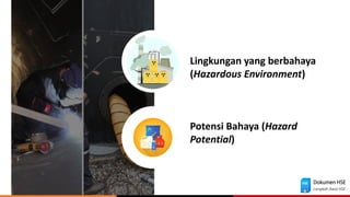 Dokumen HSE
Langkah Awal HSE
Lingkungan yang berbahaya
(Hazardous Environment)
Potensi Bahaya (Hazard
Potential)
 