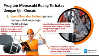 Melakukan evaluasi terhadap
tindakan pencegahan yang
dilakukan terhadap potensi
bahaya
Dokumen HSE
Langkah Awal HSE
Program Memasuki Ruang Terbatas
dengan Ijin Khusus
2. Identifikasi dan Evaluasi potensi
bahaya sebelum pekerja
memasukinya Identifikasi potensi bahaya ; udara
berbahaya, akses masuk, zat kimia,
konfigurasi ruang dan akses
penyelamatan,dll
Memberikan informasi kepada
seluruh pekerja yang terlibat terkait
potensi bahaya yang ada
 