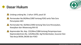 Administration Department – PT New Hope Farm Indonesia
Dasar Hukum
 Undang-undang No. 1 tahun 1970, pasal 10
 Permenaker No.04/Men/1987 tentang P2K3 serta Tata Cara
Penunjukan AK3
 Permenaker No. 02/Men/1992 tentang Tata Cara Penunjukan,
Kewajiban dan Wewenang Ahli K3
 Kepmenaker No. Kep. 155/Men/1984 tentang Penyempurnaan
Kepmenakertrans No. 125/Men/82, ttg Pembentukan, Susunan Dan
Tata Kerja DK3N, DK3W dan P2K3
 
