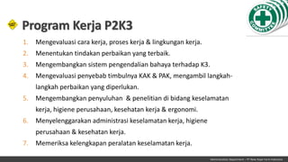 Administration Department – PT New Hope Farm Indonesia
Program Kerja P2K3
1. Mengevaluasi cara kerja, proses kerja & lingkungan kerja.
2. Menentukan tindakan perbaikan yang terbaik.
3. Mengembangkan sistem pengendalian bahaya terhadap K3.
4. Mengevaluasi penyebab timbulnya KAK & PAK, mengambil langkah-
langkah perbaikan yang diperlukan.
5. Mengembangkan penyuluhan & penelitian di bidang keselamatan
kerja, higiene perusahaan, kesehatan kerja & ergonomi.
6. Menyelenggarakan administrasi keselamatan kerja, higiene
perusahaan & kesehatan kerja.
7. Memeriksa kelengkapan peralatan keselamatan kerja.
 