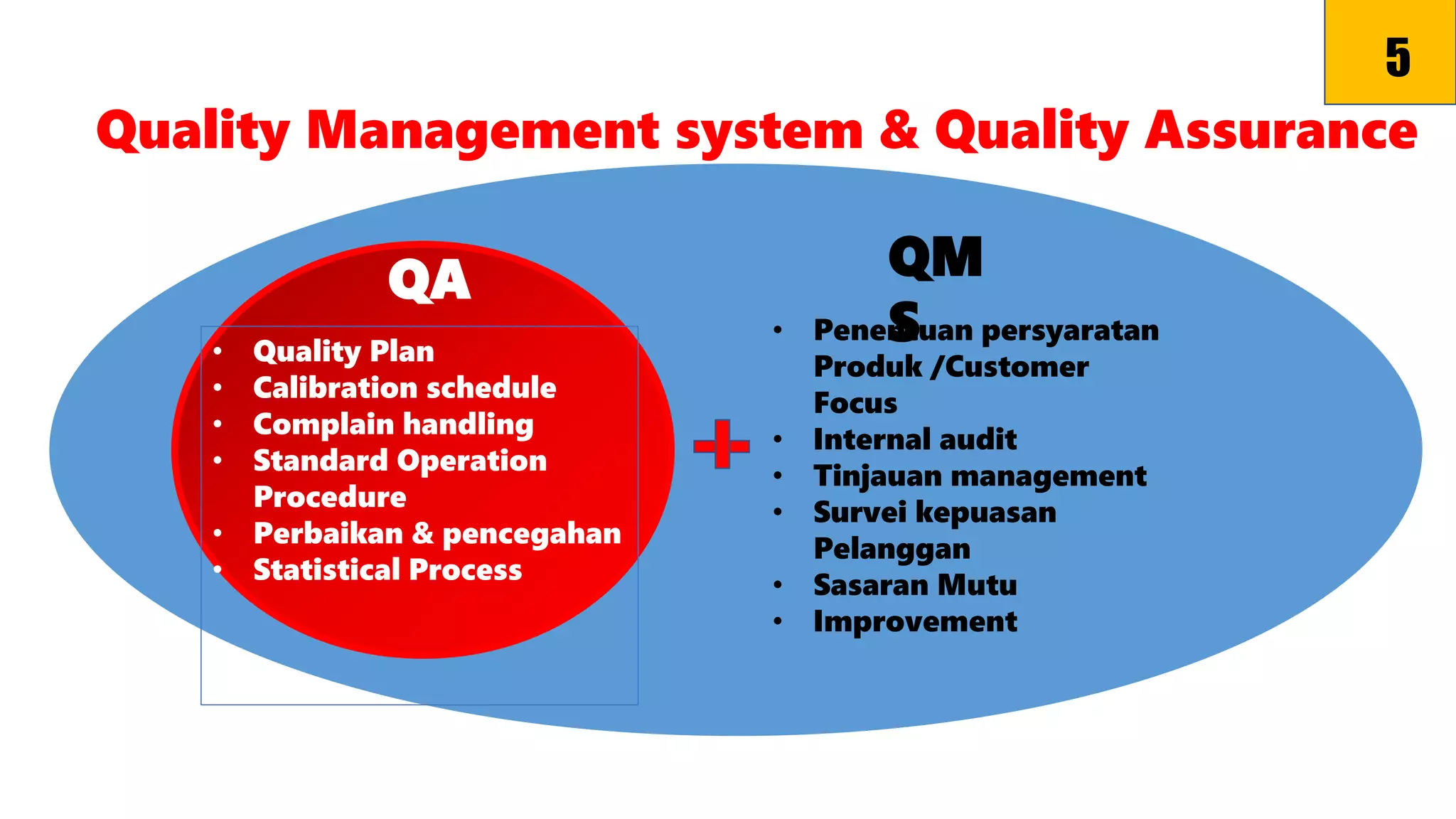 Materi Training QC QA.pptx