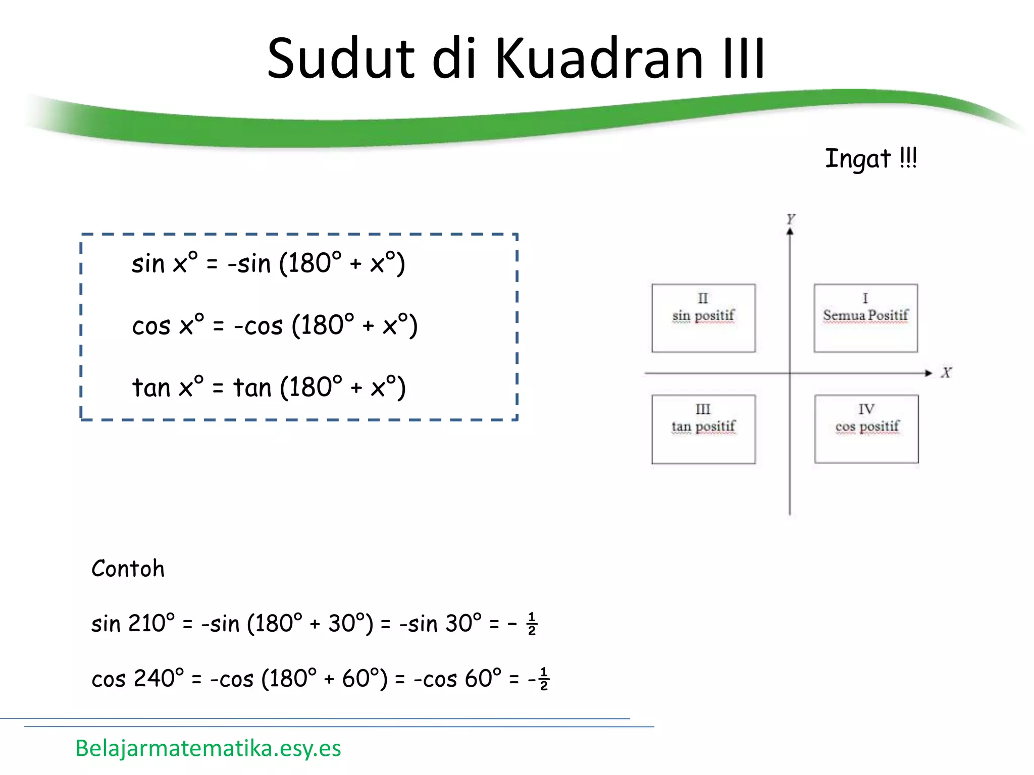 Latihan Soal Matematika Kelas X Materi Trigonometri - YouTube Materi matematika trigonometri