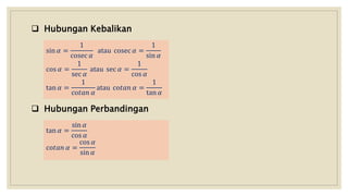  Hubungan Kebalikan
sin 𝛼 =
1
cosec 𝛼
atau cosec 𝛼 =
1
sin 𝛼
cos 𝛼 =
1
sec 𝛼
atau sec 𝛼 =
1
cos 𝛼
tan 𝛼 =
1
co𝑡𝑎𝑛 𝛼
atau co𝑡𝑎𝑛 𝛼 =
1
tan 𝛼
 Hubungan Perbandingan
tan 𝛼 =
sin 𝛼
cos 𝛼
co𝑡𝑎𝑛 𝛼 =
cos 𝛼
sin 𝛼
 