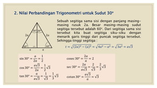 2. Nilai Perbandingan Trigonometri untuk Sudut 30°
Sebuah segitiga sama sisi dengan panjang masing-
masing rusuk 2a. Besar masing-masing sudut
segitiga tersebut adalah 60°. Dari segitiga sama sisi
tersebut kita buat segitiga siku-siku dengan
menarik garis tinggi dari puncak segitiga tersebut.
Sehingga tinggi segitiga :
𝑡 = 2𝑎 2 − 𝑎 2 = 4𝑎2 − 𝑎2 = 3𝑎2 = 𝑎 360° 60°
30° 30°
2𝑎
𝑎 𝑎
2𝑎
sin 30° =
𝑎
2𝑎
=
1
2
cos 30° =
𝑎 3
2𝑎
=
1
2
3
tan 30° =
𝑎
𝑎 3
=
1
3
=
1
3
3
cosec 30° =
2𝑎
𝑎
= 2
s𝑒𝑐 30° =
2𝑎
𝑎 3
=
2
3
=
2
3
3
c𝑜𝑡𝑎𝑛 30° =
𝑎 3
𝑎
= 3
 