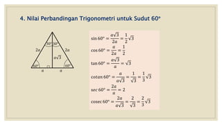 4. Nilai Perbandingan Trigonometri untuk Sudut 60°
60° 60°
30° 30°
2𝑎
𝑎 𝑎
2𝑎
sin 60° =
𝑎 3
2𝑎
=
1
2
3
cos 60° =
𝑎
2𝑎
=
1
2
tan 60° =
𝑎 3
𝑎
= 3
c𝑜𝑡𝑎𝑛 60° =
𝑎
𝑎 3
=
1
3
=
1
3
3
s𝑒𝑐 60° =
2𝑎
𝑎
= 2
cosec 60° =
2𝑎
𝑎 3
=
2
3
=
2
3
3
𝑎 3
 