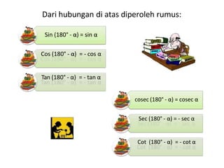 materi Trigonometri_105625.pptx