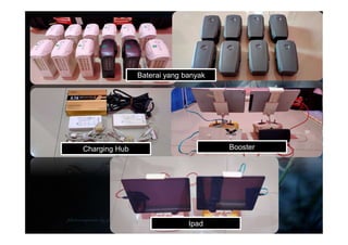 Baterai yang banyak
Charging Hub Booster
Ipad
 
