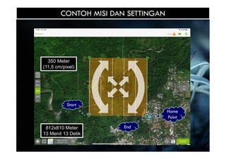 350 Meter
(11,5 cm/pixel)
812x810 Meter
13 Menit 13 Detik
CONTOH MISI DAN SETTINGAN
Start
End
Home
Point
 