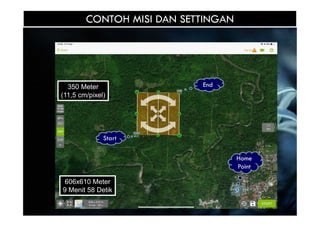 350 Meter
(11,5 cm/pixel)
606x610 Meter
9 Menit 58 Detik
CONTOH MISI DAN SETTINGAN
Start
End
Home
Point
 