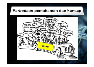Materi Trik Pemetaan Ribuan Hektar.pdf