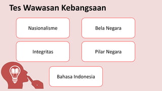 Tes Wawasan Kebangsaan
Nasionalisme Bela Negara
Integritas Pilar Negara
Bahasa Indonesia
 