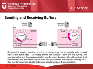 Reciving Buffer materi uas jarkom tahun ajaraan 2022.pdf