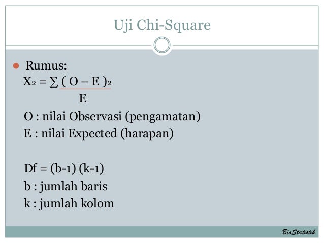 Uji Chi-Square: Memahami Konsep dan Aplikasinya