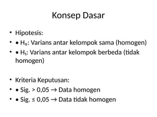 Materi_Uji_Homogenitas_SPSS_Pertemuan6.pptx