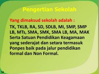 Pengertian Sekolah
Yang dimaksud sekolah adalah :
TK, TKLB, RA, SD, SDLB, MI, SMP, SMP
LB, MTs, SMA, SMK, SMA LB, MA, MAK
Serta Satuan Pendidikan Keagamaan
yang sederajat dan setara termasuk
Ponpes baik pada jalur pendidikan
formal dan Non Formal.
14
 
