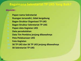 Bagaimana Sekretariat TP UKS Yang Baik?
Memiliki :
1. Papan nama Sekretariat
2. Ruangan tersendiri, tidak bergabung
3. Bagan Struktur Organisasi TP UKS
4. Bagan Struktur Sekretariat TP UKS
5. Papan data Kegiatan UKS
6. Data persekolahan
7. Data Tim Pembina jenjang dibawahnya
8. Peta Pelaksanaan UKS
9. Foto Kegiatan
10. SK TP UKS dan SK TP UKS jenjang dibawahnya
11. SK Sekretariat TP UKS
17
 