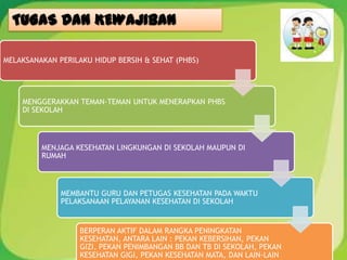 TUGAS DAN KEWAJIBAN
MELAKSANAKAN PERILAKU HIDUP BERSIH & SEHAT (PHBS)
MENGGERAKKAN TEMAN-TEMAN UNTUK MENERAPKAN PHBS
DI SEKOLAH
MENJAGA KESEHATAN LINGKUNGAN DI SEKOLAH MAUPUN DI
RUMAH
MEMBANTU GURU DAN PETUGAS KESEHATAN PADA WAKTU
PELAKSANAAN PELAYANAN KESEHATAN DI SEKOLAH
BERPERAN AKTIF DALAM RANGKA PENINGKATAN
KESEHATAN, ANTARA LAIN : PEKAN KEBERSIHAN, PEKAN
GIZI, PEKAN PENIMBANGAN BB DAN TB DI SEKOLAH, PEKAN
KESEHATAN GIGI, PEKAN KESEHATAN MATA, DAN LAIN-LAIN
 