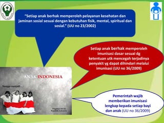 “Setiap anak berhak memperoleh pelayanan kesehatan dan
jaminan sosial sesuai dengan kebutuhan fisik, mental, spiritual dan
sosial.” (UU no 23/2002)
Pemerintah wajib
memberikan imunisasi
lengkap kepada setiap bayi
dan anak (UU no 36/2009)
Setiap anak berhak memperoleh
imunisasi dasar sesuai dg
ketentuan utk mencegah terjadinya
penyakit yg dapat dihindari melalui
imunisasi (UU no 36/2009)
 