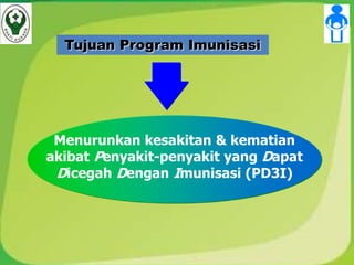 Tujuan Program Imunisasi
Menurunkan kesakitan & kematian
akibat Penyakit-penyakit yang Dapat
Dicegah Dengan Imunisasi (PD3I)
 