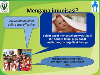 Mengapa imunisasi?
upaya pencegahan
paling cost effective
selain dapat mencegah penyakit bagi
diri sendiri tetapi juga dapat
melindungi orang disekitarnya
Menggunakan vaksin produksi
dlm negeri sesuai standar aman
WHO
 