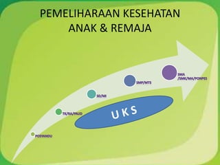 PEMELIHARAAN KESEHATAN
ANAK & REMAJA
 