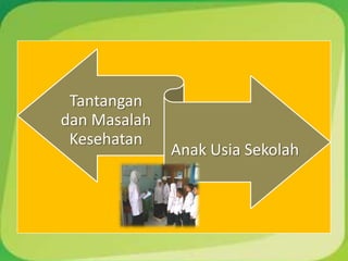 Tantangan
dan Masalah
Kesehatan
Anak Usia Sekolah
 