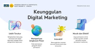 Bab 1: Data Keunggulan Digital Marketing Aqua Tahun 2018: Menggapai Generasi Milenial dan Gen Z